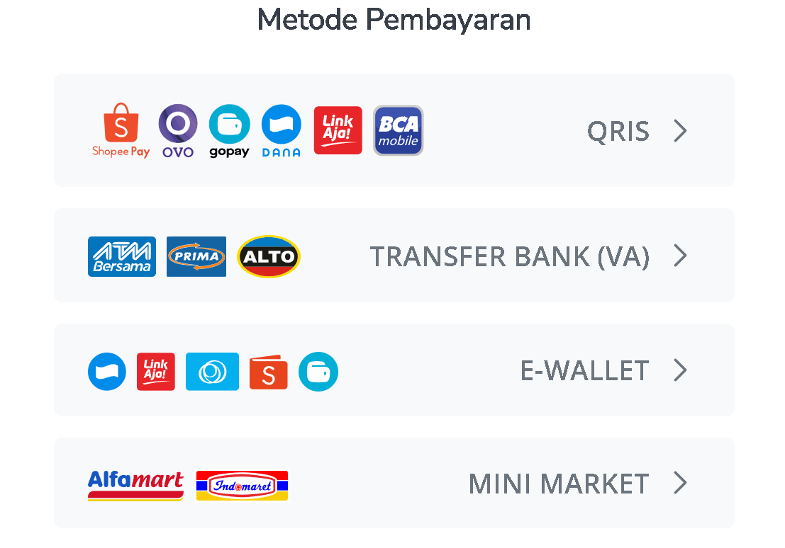 Online Payment Method - Mayar Documentation